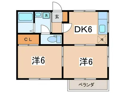 ポナール飯島(2DK/1階)の間取り写真