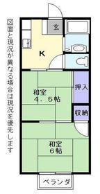 フジハイツ(2K/2階)の間取り写真