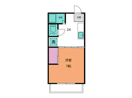 コーポフーキ(1DK/3階)の間取り写真