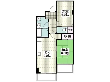 ドリームハイツ南林間(2DK/2階)の間取り写真