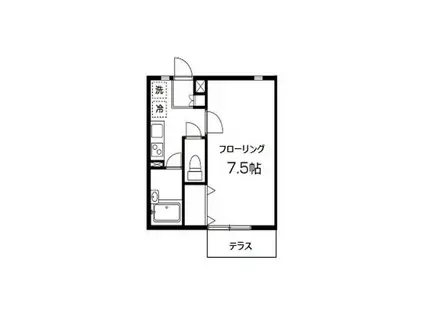 キューブ高田(1K/1階)の間取り写真