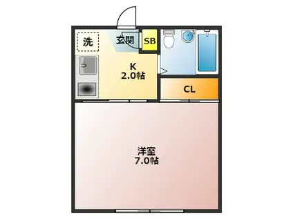 ジュネス目白台(1K/2階)の間取り写真