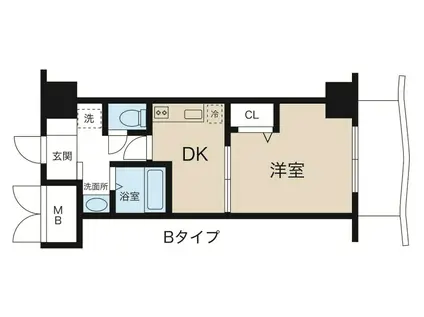 ノルデンハイム新大阪II(1K/10階)の間取り写真