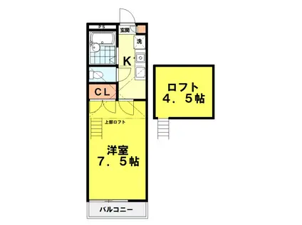 アネックスIII(1K/2階)の間取り写真