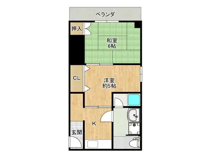 共栄マンション(2K/3階)の間取り写真