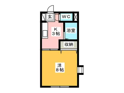 レーベン西和田(1K/1階)の間取り写真