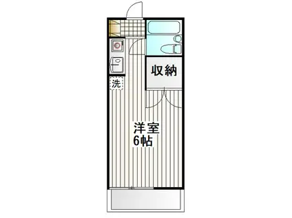 ドルフドミール(ワンルーム/1階)の間取り写真