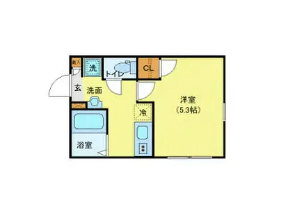 グレースコート町屋(1K/2階)の間取り写真