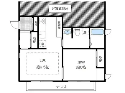 ラフィア松庵(1LDK/1階)の間取り写真