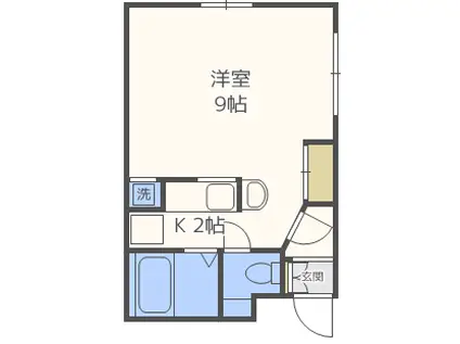 ルノール南参道(1K/2階)の間取り写真