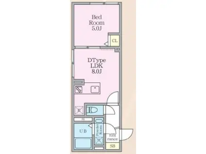 エルファーロ早稲田(1LDK/2階)の間取り写真