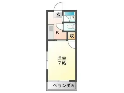 アネックス22(1K/1階)の間取り写真