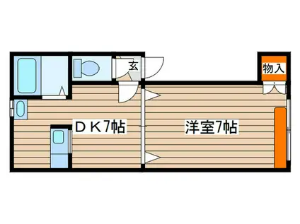 LA VALLEE NOUVELLE(1DK/2階)の間取り写真