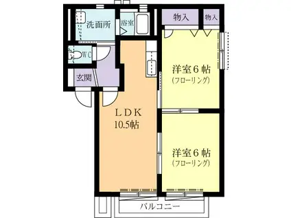 メゾン神田 B(2LDK/2階)の間取り写真