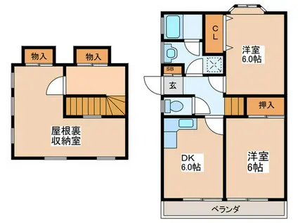 ハイツムサシノ 9号棟(2DK/2階)の間取り写真
