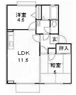 ビスタ弁天(2LDK/2階)の間取り写真