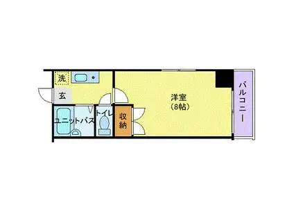 サンビューティ春日町(1K/2階)の間取り写真