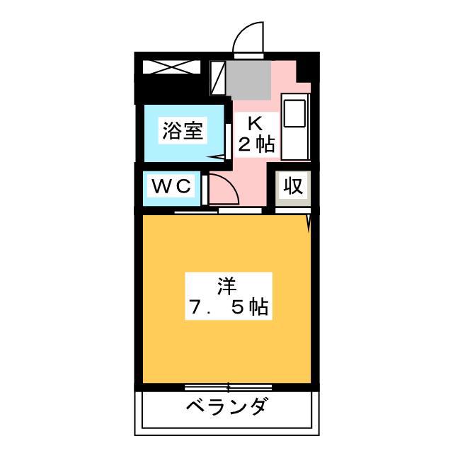 エクセル御幸(1K/1階)の間取り写真