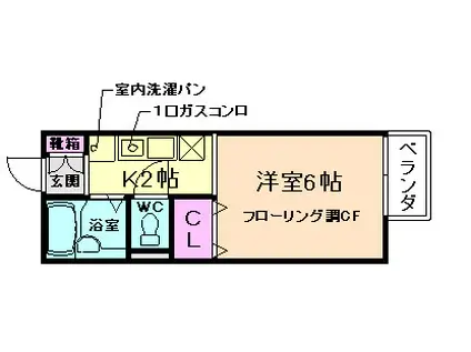 アルフレックス箕面(1K/2階)の間取り写真