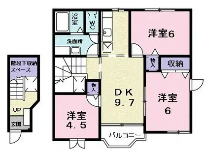 ブリッサ日高II(3DK/2階)の間取り写真