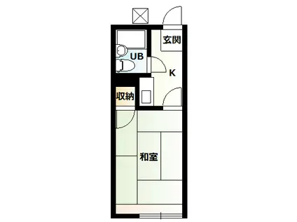 スカイハイツ(1K/2階)の間取り写真