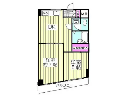 鈴木マンション(2DK/3階)の間取り写真