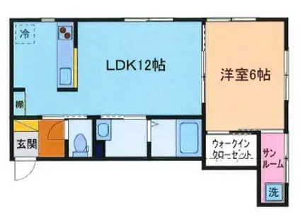 イゾラ・ヴェルディ(1LDK/2階)の間取り写真