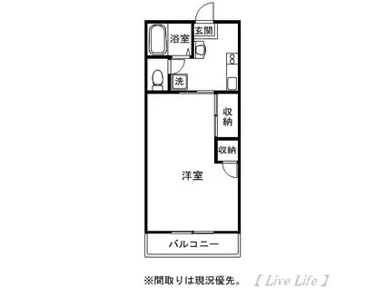 後藤マンション(1K/1階)の間取り写真