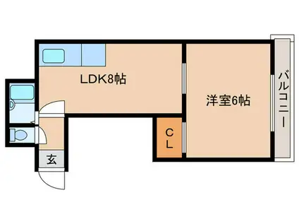 エンパイヤシティ(1LDK/3階)の間取り写真