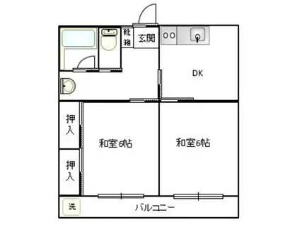 権藤アパート(2DK/1階)の間取り写真