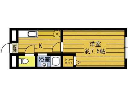 サクラーレI(1K/1階)の間取り写真