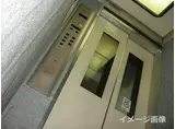 サムティ警固タワー