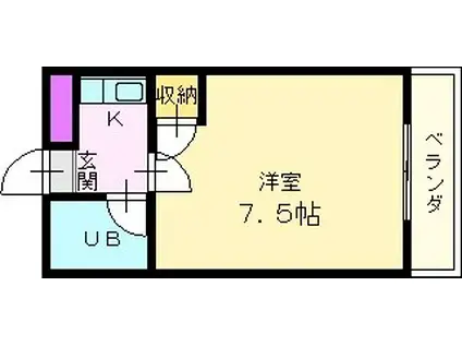 コーポ川内II(1K/2階)の間取り写真