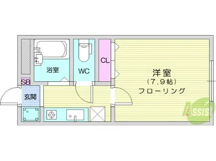 カナディアンTAP21(1K/2階)の間取り写真
