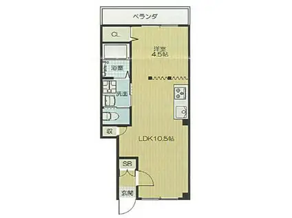 フルーブ(ワンルーム/1階)の間取り写真