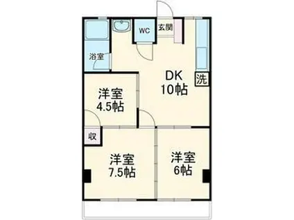 城西ハイツ(3DK/3階)の間取り写真