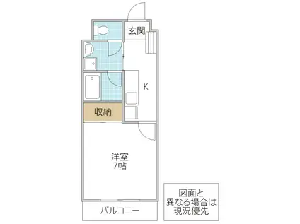 コーポ22(1K/2階)の間取り写真