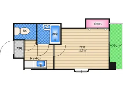 シンパシー京橋(1K/7階)の間取り写真