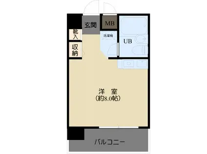 シャルマン中野坂上(ワンルーム/5階)の間取り写真