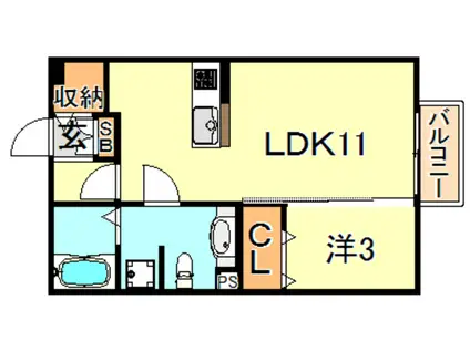 パークイーストⅢ(1LDK/2階)の間取り写真