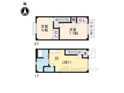 GRANPA21(2LDK/2階)の間取り写真