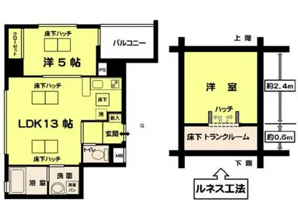 ルネスエスケー(1LDK/3階)の間取り写真