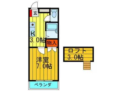 アメニティーステーション船橋(1K/3階)の間取り写真