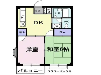 エルディム寿(2DK/2階)の間取り写真