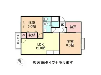 サザンジュール(2LDK/2階)の間取り写真