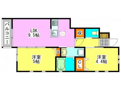 アヴァンティ(2LDK/1階)の間取り写真