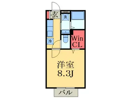 ヨーコーちはら台A棟(1K/1階)の間取り写真