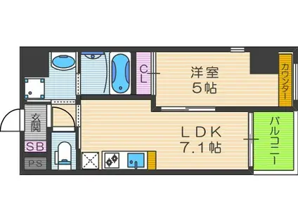アミティエ扇町リアン(1LDK/7階)の間取り写真