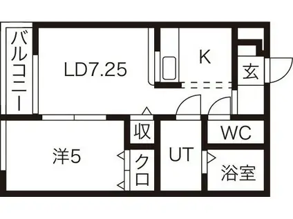 サンファーム(1LDK/1階)の間取り写真