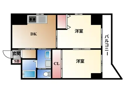 鈴木ビル(2DK/3階)の間取り写真